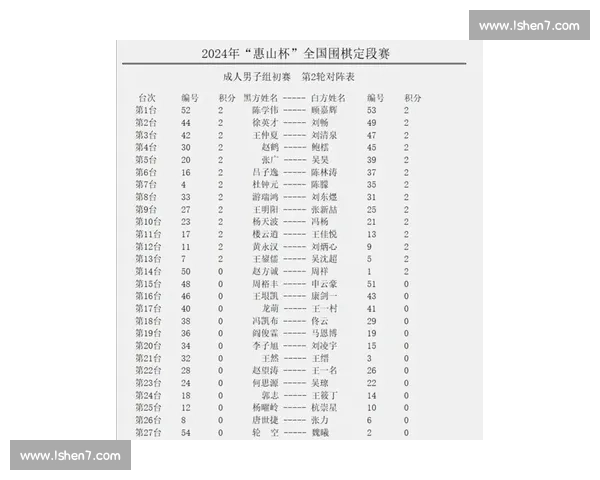 校园歌唱比赛评分表及评选标准详细说明与评判依据分析