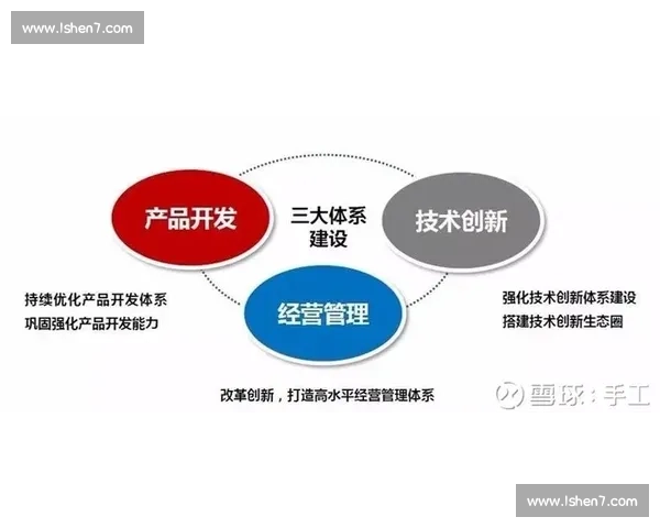 企业品牌传播力提升策略与实践：打造高效传播体系助力品牌价值跃升