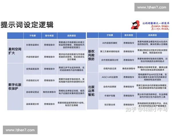 企业风险应对策略研究与实践：从预防到应急的全面探索与应用