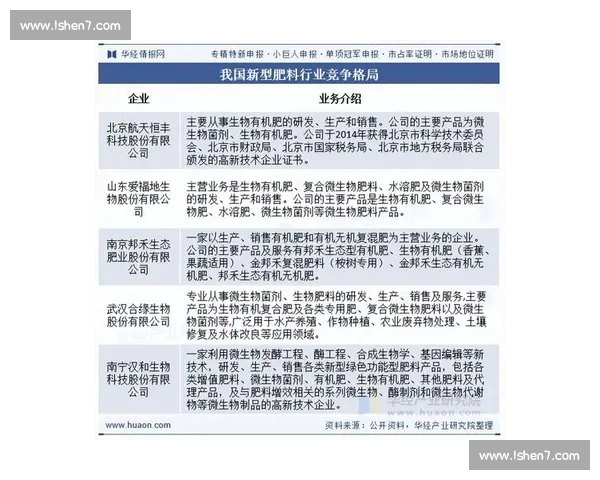 企业竞争分析：深入剖析行业格局与市场动向的策略与方法