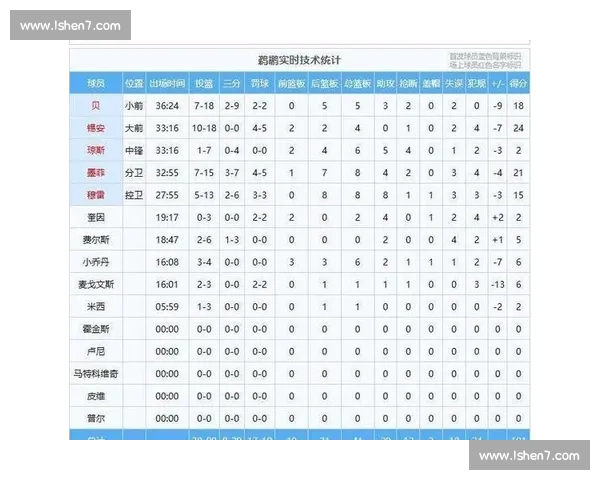 体育比赛关键时刻精彩回顾与决胜局分析 让胜负一线之间的决定性时刻揭示背后奥秘