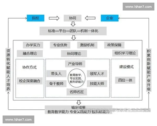 体育教育创新路径探索与实践模式优化研究